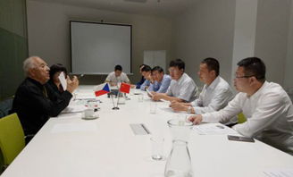 白银市经贸代表团赴德捷考察 深化产业合作与经贸交流